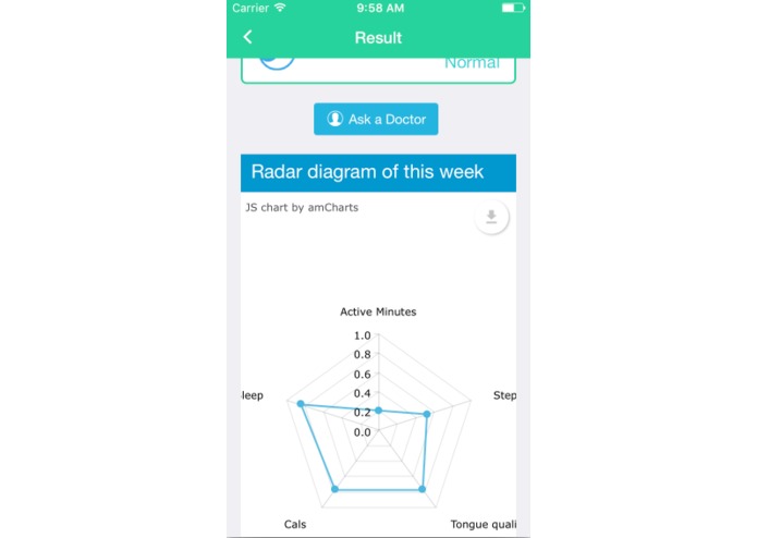 TongueBit – screenshot 6