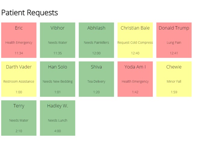 Gesture Based Caregiving – screenshot 1