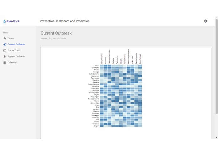 alpenStock – screenshot 4