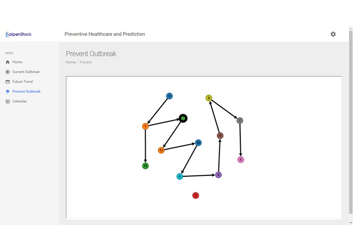 alpenStock – screenshot 3