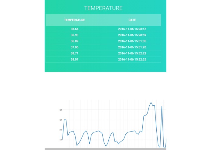 Check-i – screenshot 1