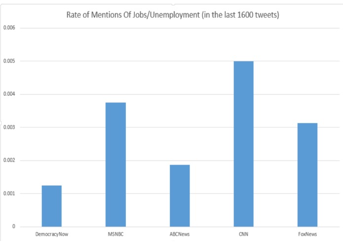 technickettes – screenshot 1