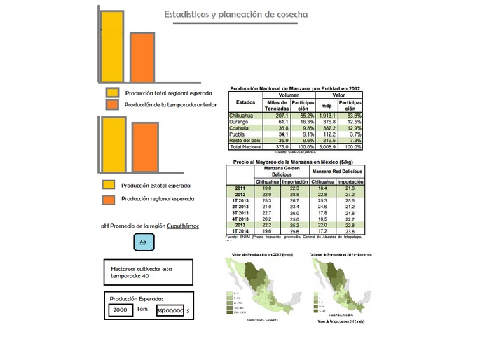 Kuwí – screenshot 3