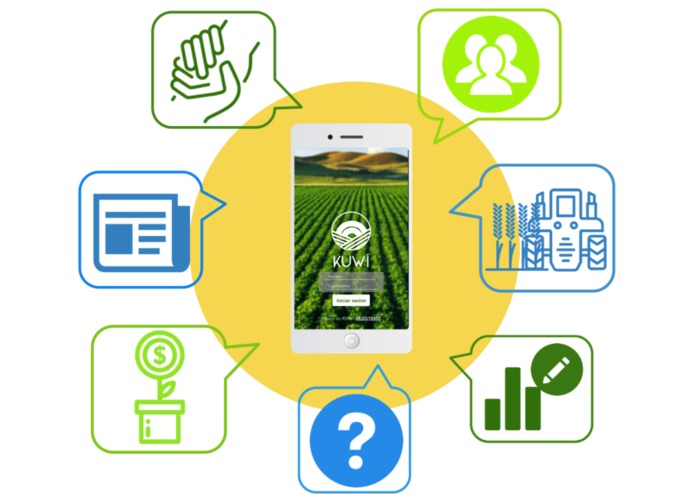 Kuwí – screenshot 2