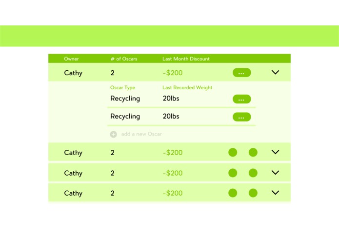 Oscar – screenshot 3