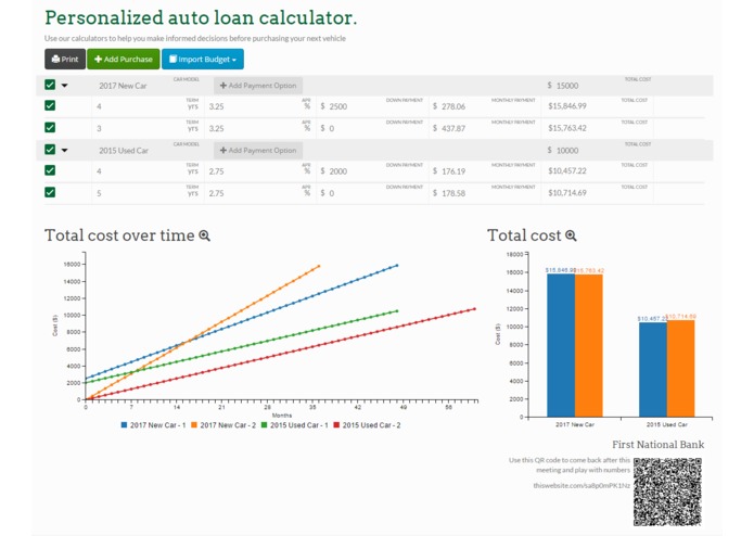 Auto Loan Calculator – screenshot 1