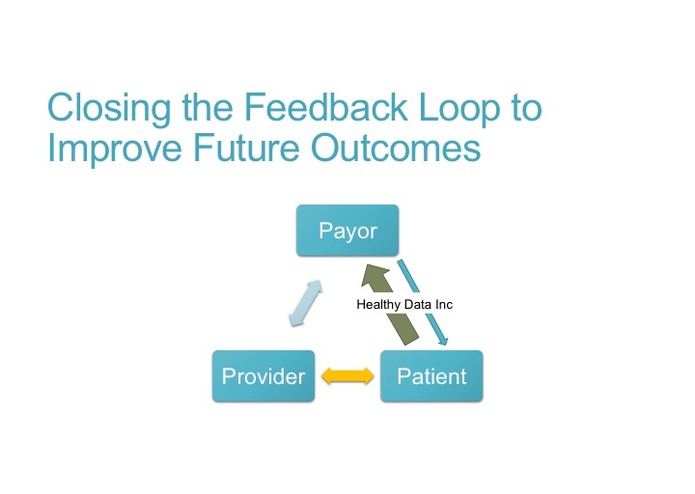 Healthy Data Inc. – screenshot 1