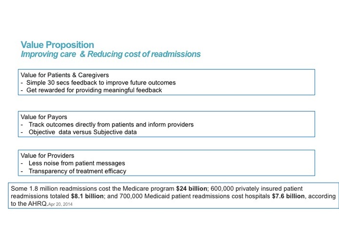 Healthy Data Inc. – screenshot 5