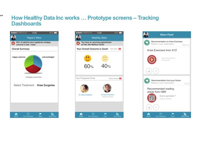 Healthy Data Inc. – screenshot 10