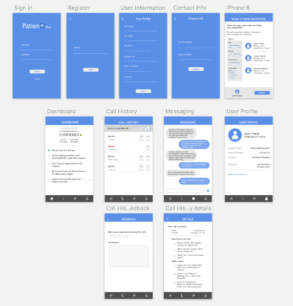Patient+ | Devpost