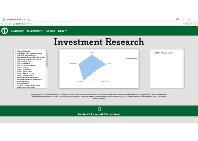 FUNances  – screenshot 3