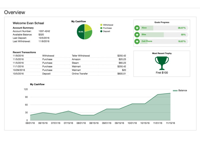 Family First Banking – screenshot 7