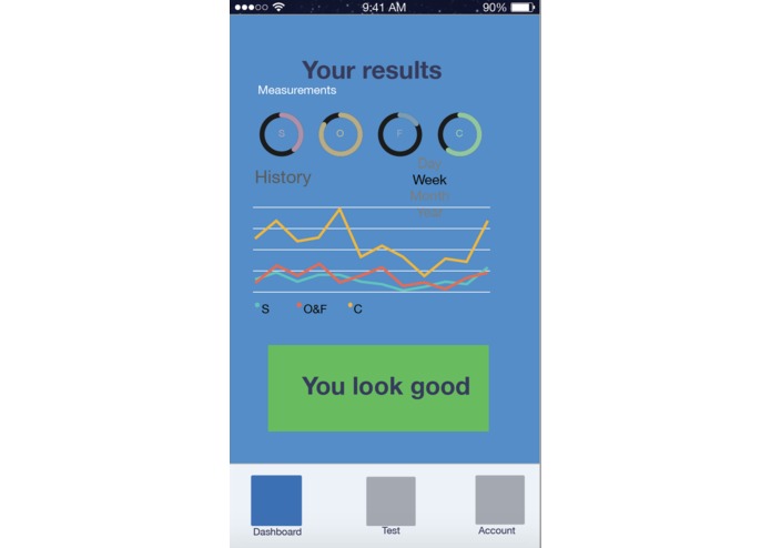BREA: A predictive risk assessment platform – screenshot 3