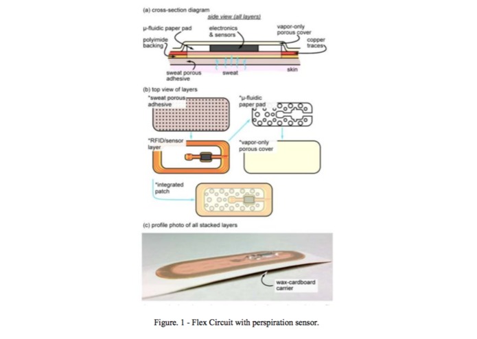 V.I.D.A (Vitals Interactive Data Array)  – screenshot 2