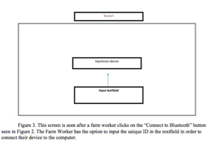 V.I.D.A (Vitals Interactive Data Array)  – screenshot 6