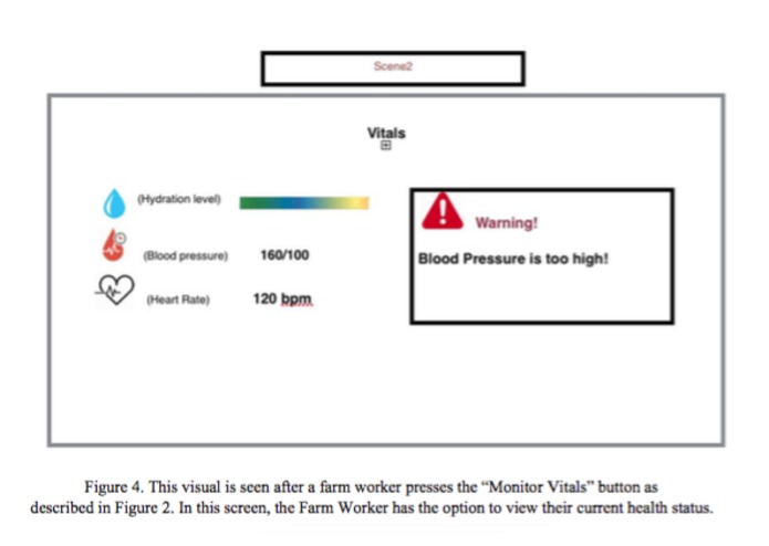 V.I.D.A (Vitals Interactive Data Array)  – screenshot 7