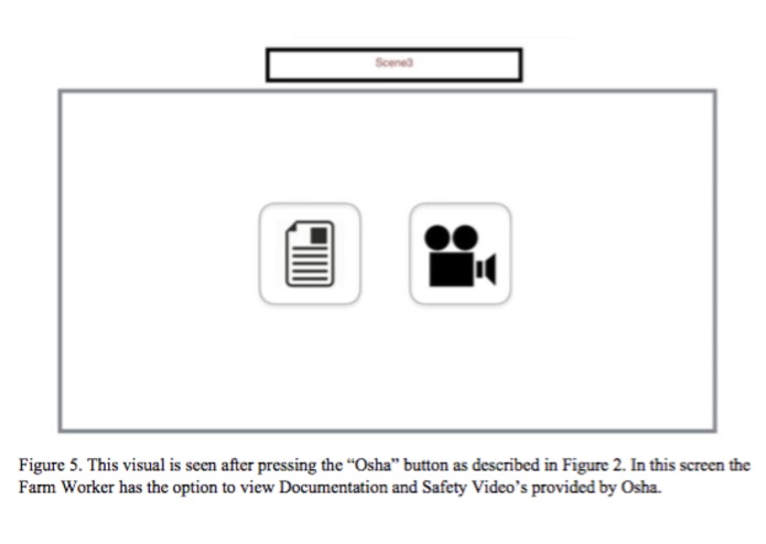 V.I.D.A (Vitals Interactive Data Array)  – screenshot 8