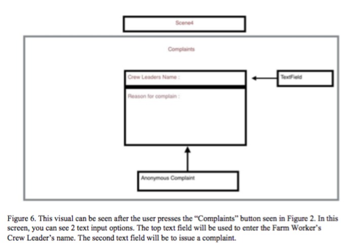 V.I.D.A (Vitals Interactive Data Array)  – screenshot 9