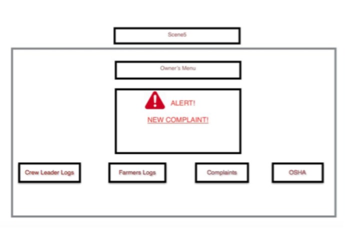V.I.D.A (Vitals Interactive Data Array)  – screenshot 10