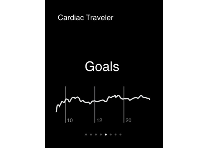 Cardiac Traveler – screenshot 2