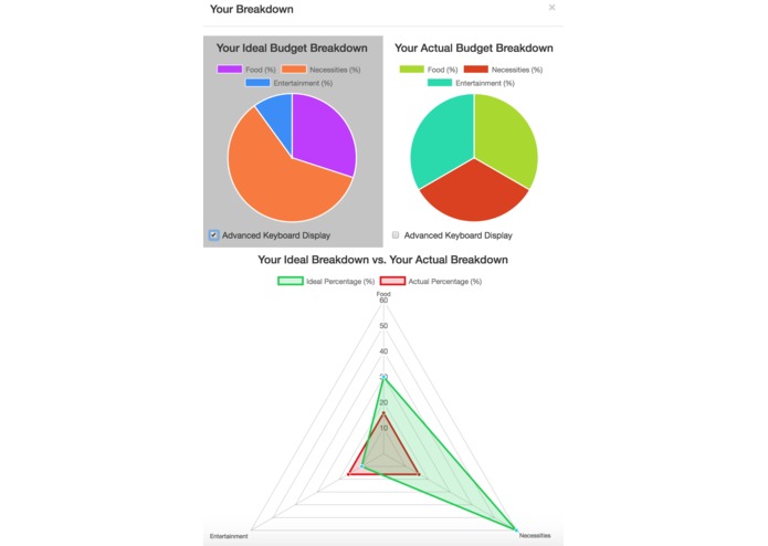 asdfinance – screenshot 3