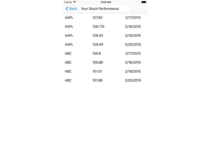 Fantasy Stock League – screenshot 1