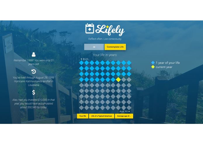 Lifely – screenshot 1