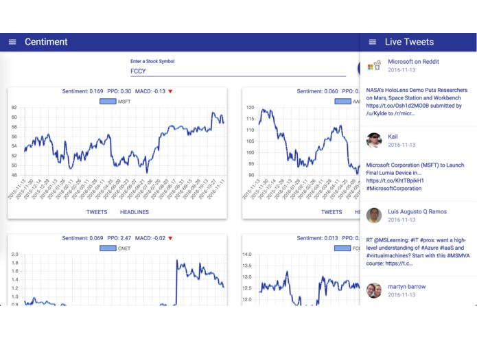 Centiment- be smart. make cents. – screenshot 2