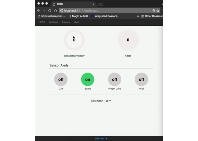 r2d2 – screenshot 3