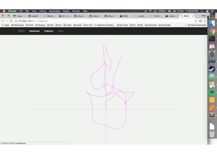 r2d2 – screenshot 4