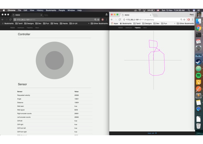 r2d2 – screenshot 7