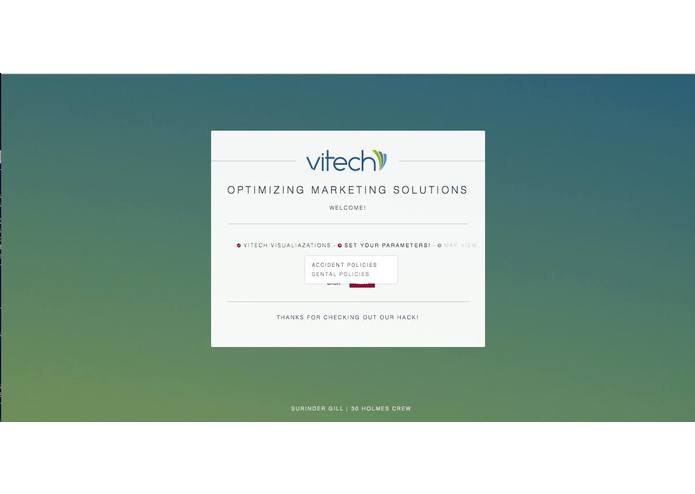 Optimising Marketing Solutions – screenshot 1
