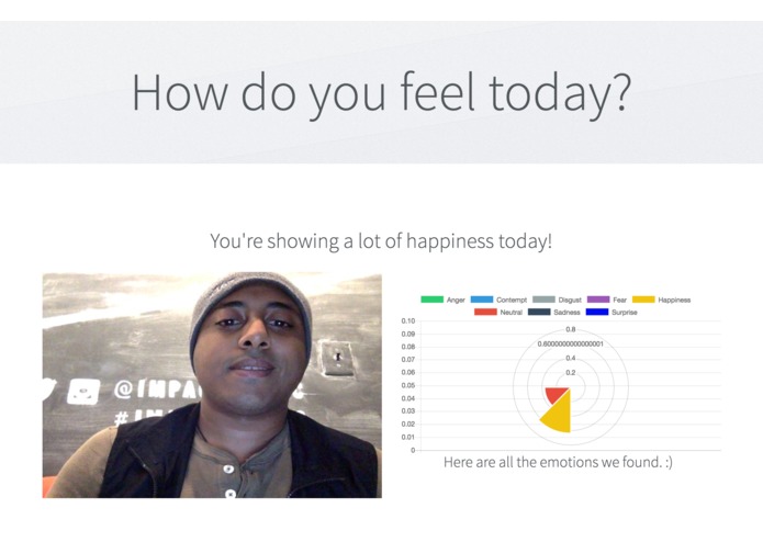 emote – screenshot 1