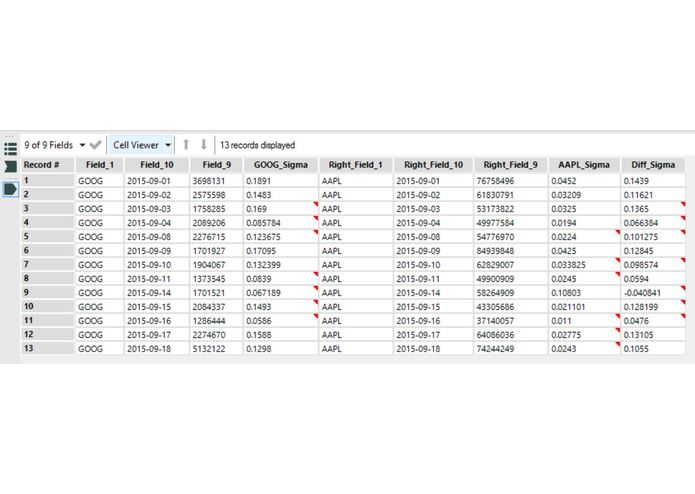 SD Investments – screenshot 2