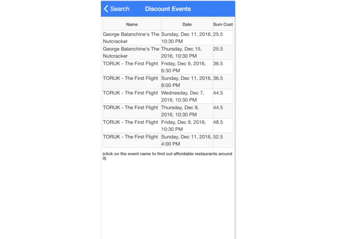 Affordable Fun – screenshot 3