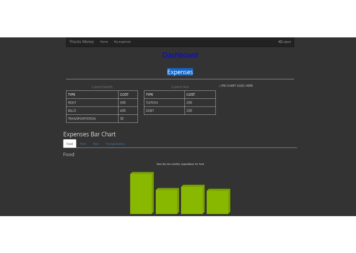 FinanceAdvice – screenshot 4