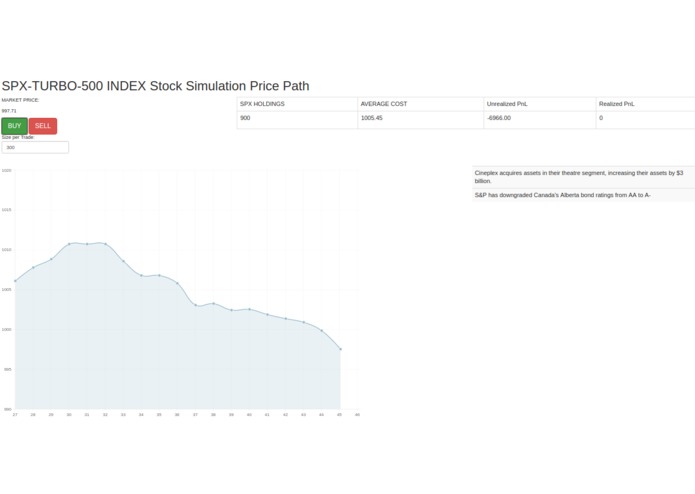 Finnder (Finra Challenge) – screenshot 5