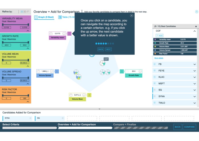 StockSherlock – screenshot 2