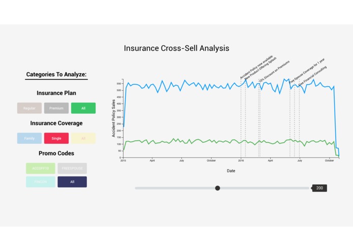 Hyena Analytics – screenshot 1