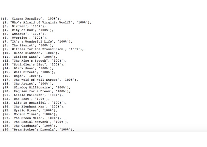 Consensus – screenshot 1