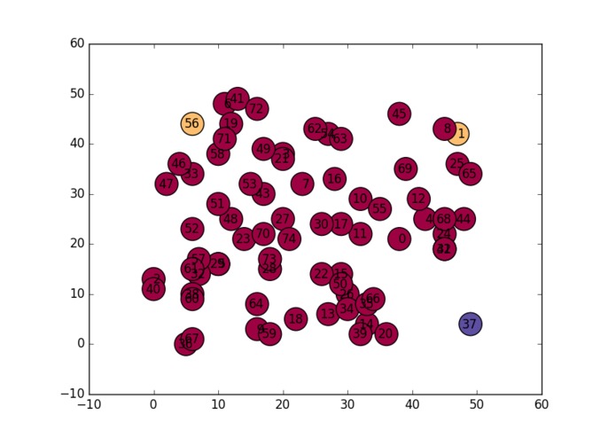 EchoChamber – screenshot 1