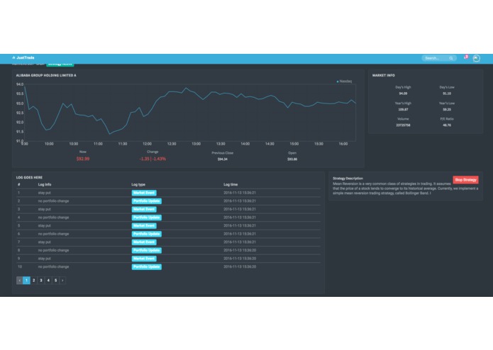 JustTrade – screenshot 1