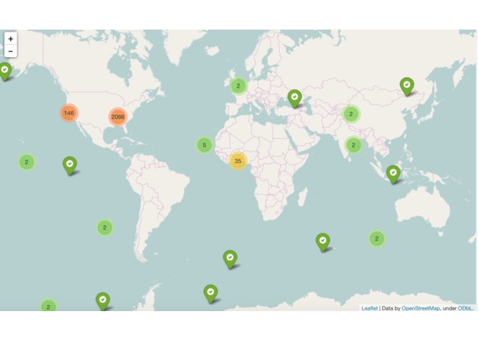 Spending pattern of Capital One customers – screenshot 2