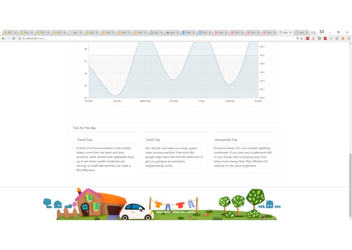 SaveUrPlanet – screenshot 6
