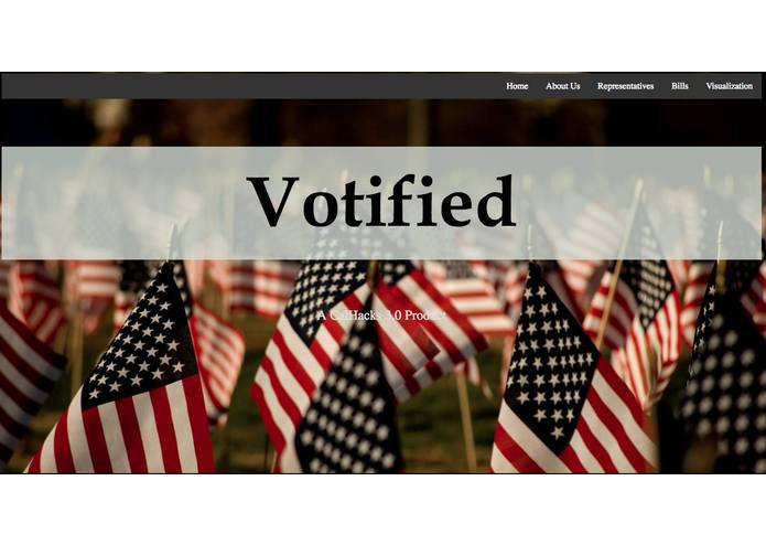 Votified – screenshot 1