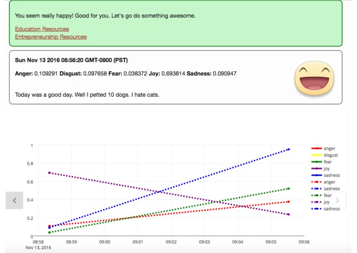auxi – screenshot 2