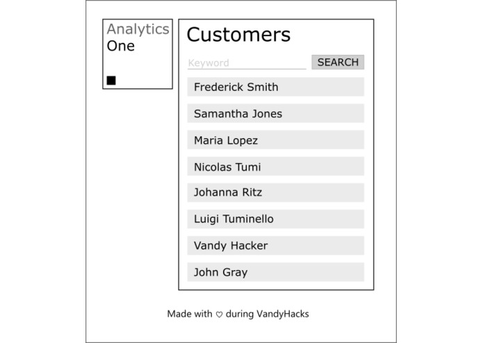 AnalyticsOne – screenshot 1