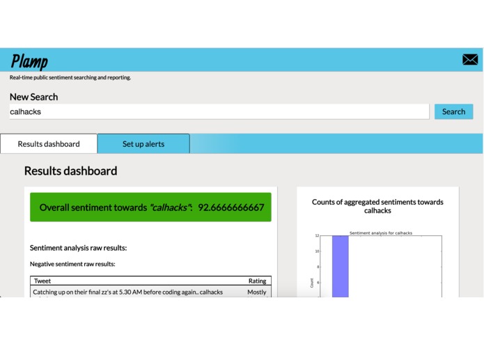 Plamp – screenshot 2