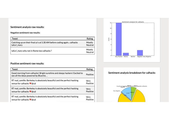 Plamp – screenshot 3