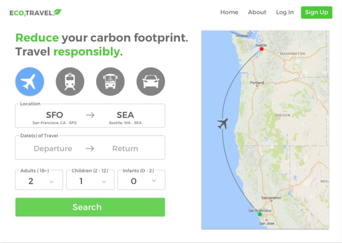 ECO2TRAVEL – screenshot 1